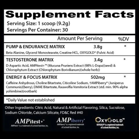 Insane Psychotic Test 30 Servicios