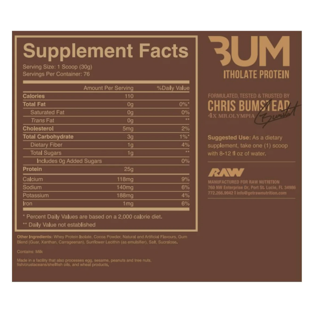 Raw Cbum Itholate 5 Lbs