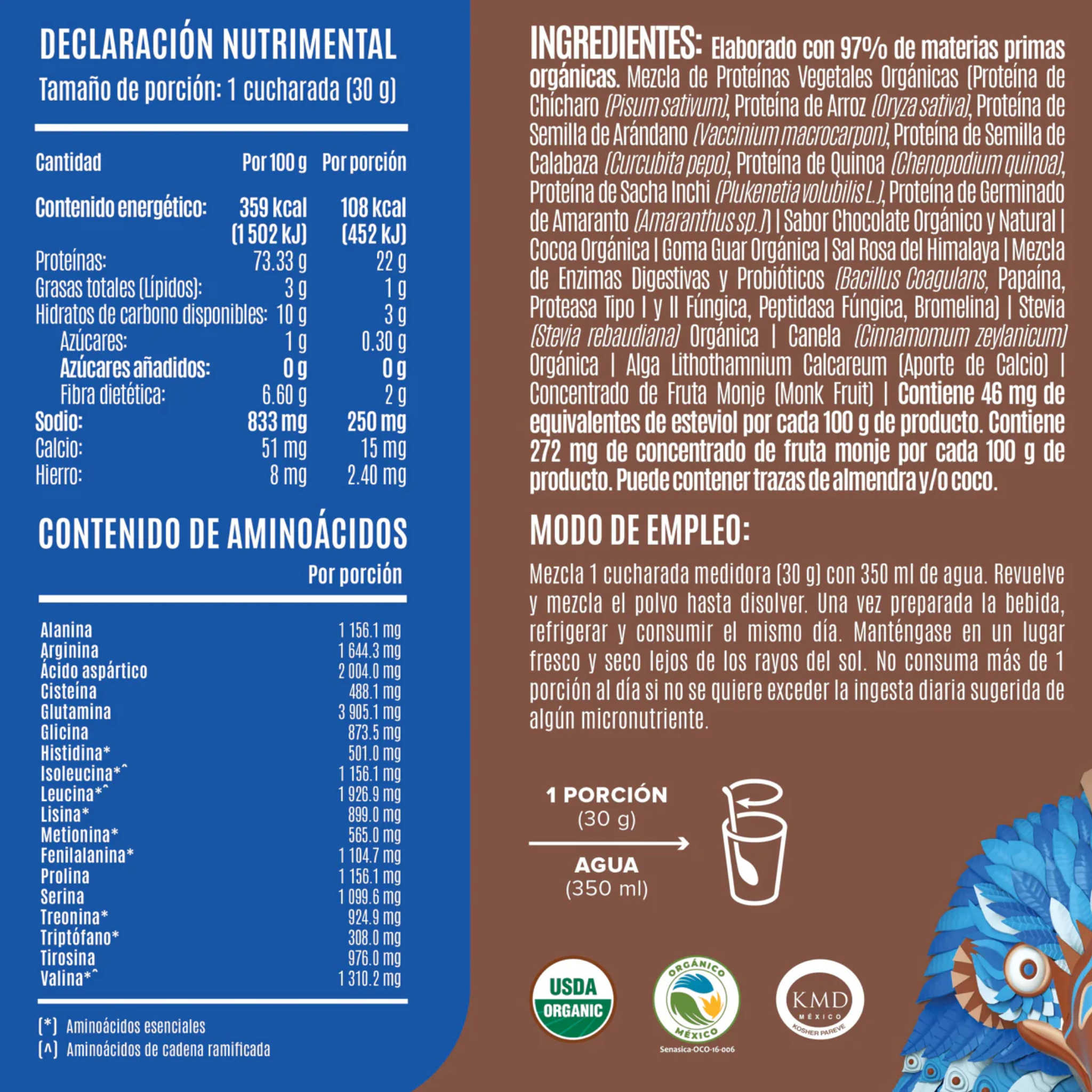 Birdman Falcon Protein 1.8Kg
