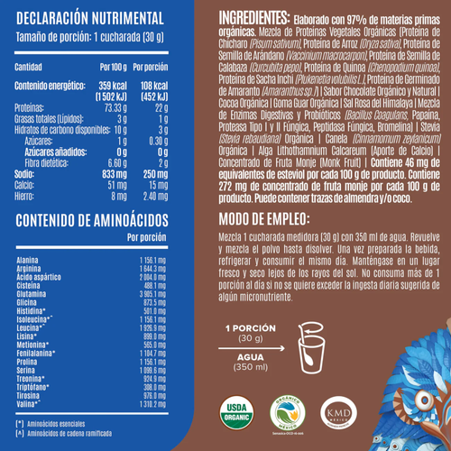 Birdman Falcon Protein 1.8Kg