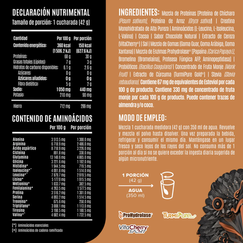 Birdman Falcon Performance Bag 1.9Kg