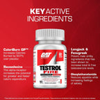 Gat Testrol Fire 60 Cápsulas