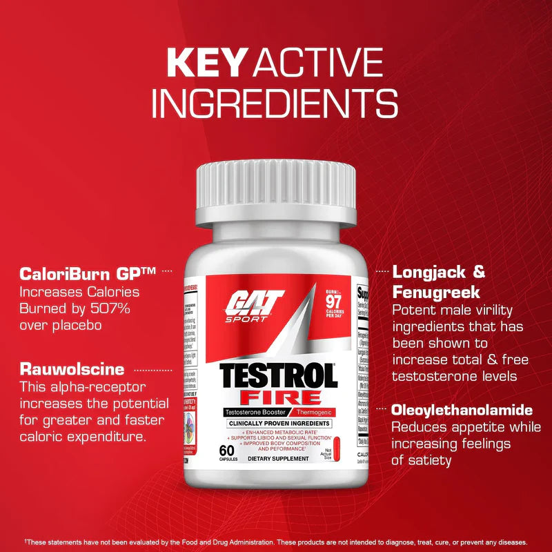 Gat Testrol Fire 60 Cápsulas