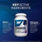 Gat Carbotein 50 Serv