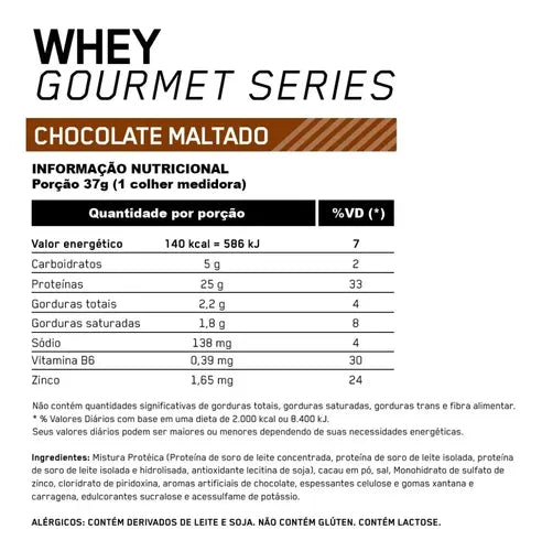 ON Whey Gourmet 1.98 Lbs