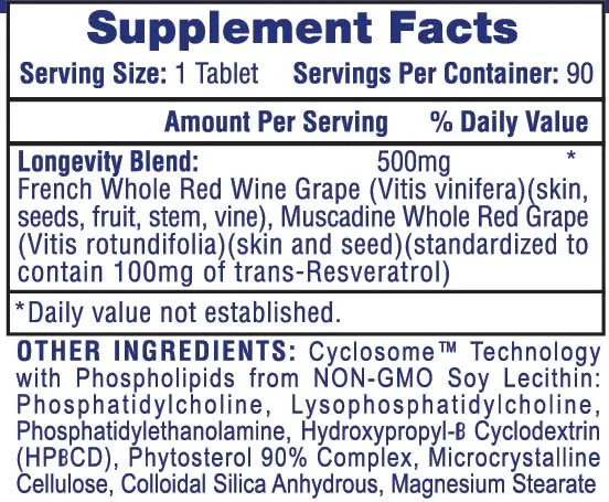HTP Resveratrol 90 Tabletas