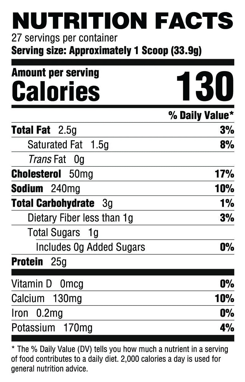 Ryse Loaded Protein 2 Lbs