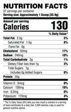 Ryse Loaded Protein 2 Lbs
