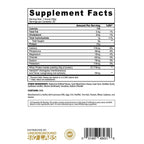 Panda Fuel Premium Protein 2 Lbs